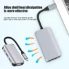 sg-11134201-22120-fkg4834lsalv91.webp Type C USB 3.0 Hub to HDMI VGA Adapter Hub