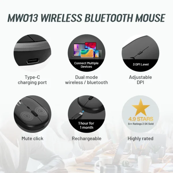 sg-11134201-7rdx3-lxgme4ybq2dib8.webp Universal Rechargeable Mouse Noiseless Dual Mode Bluetooth 2.4G Wireless Type C Port