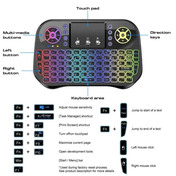i8 Mini Keyboard Mouse 2.4Ghz Wireless Touchpad Keyboard and Mouse